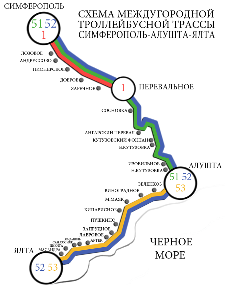 Симферополь ялта. Троллейбус Симферополь Ялта схема движения. Крым троллейбус Симферополь Ялта схема. Троллейбус Алушта Ялта маршрут. Троллейбус Симферополь Ялта маршрут.