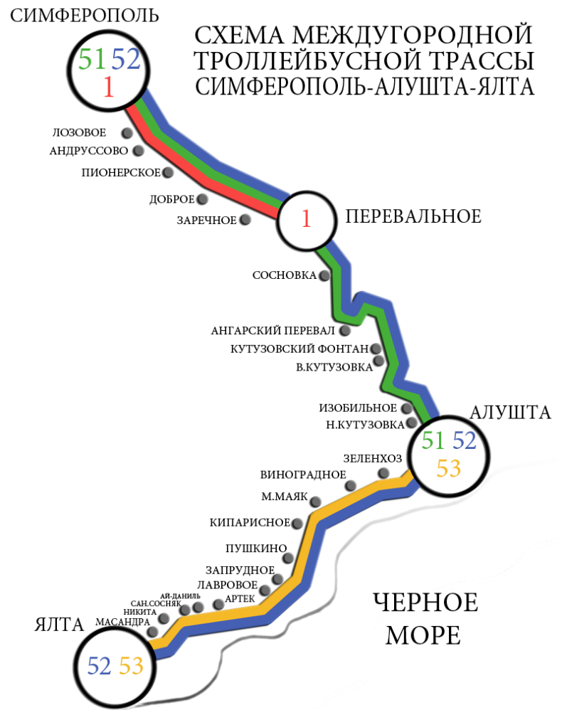 Схема движения троллейбусов на отрезке Симферополь-Алушта-Ялта - Фото 04